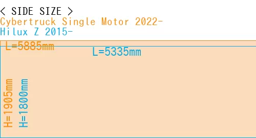 #Cybertruck Single Motor 2022- + Hilux Z 2015-